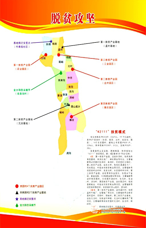 脱贫42111模式.jpg