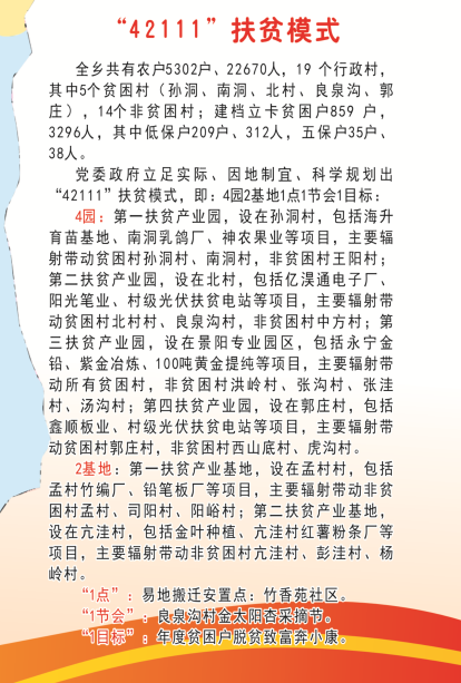 42111扶贫模式--景阳镇政府.png