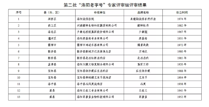 QQ截图20210130193431.png QQ截图20210130193431.png